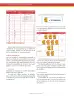 Miniatura página 210 de Matematica 6° · Secundaria Activa