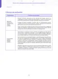 Miniatura página 79 de Orientaciones pedagógicas para el uso de la colección arte para aprender para docentes de Arte y Cultura de Educación Secundaria · 2024