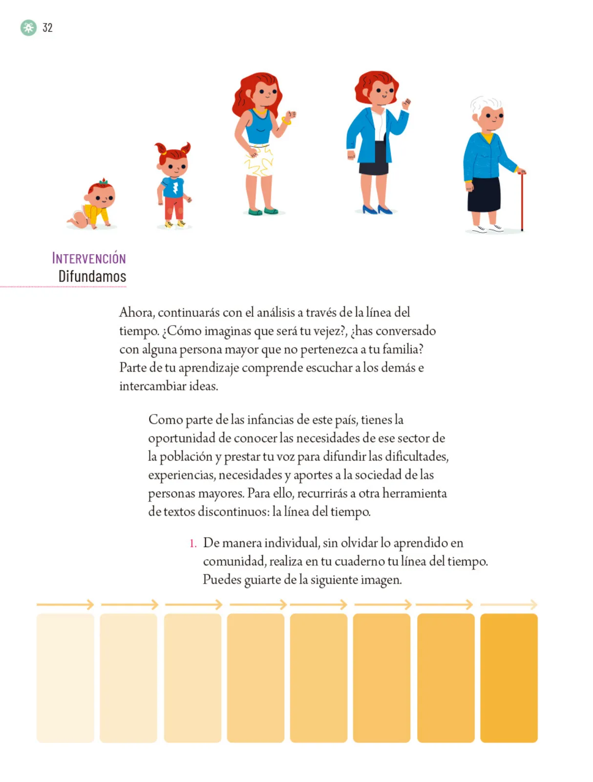 Página 35 de Proyectos Escolares. Libro de Educación Primaria Grado 5° Ciclo Escolar 2025 - 2026