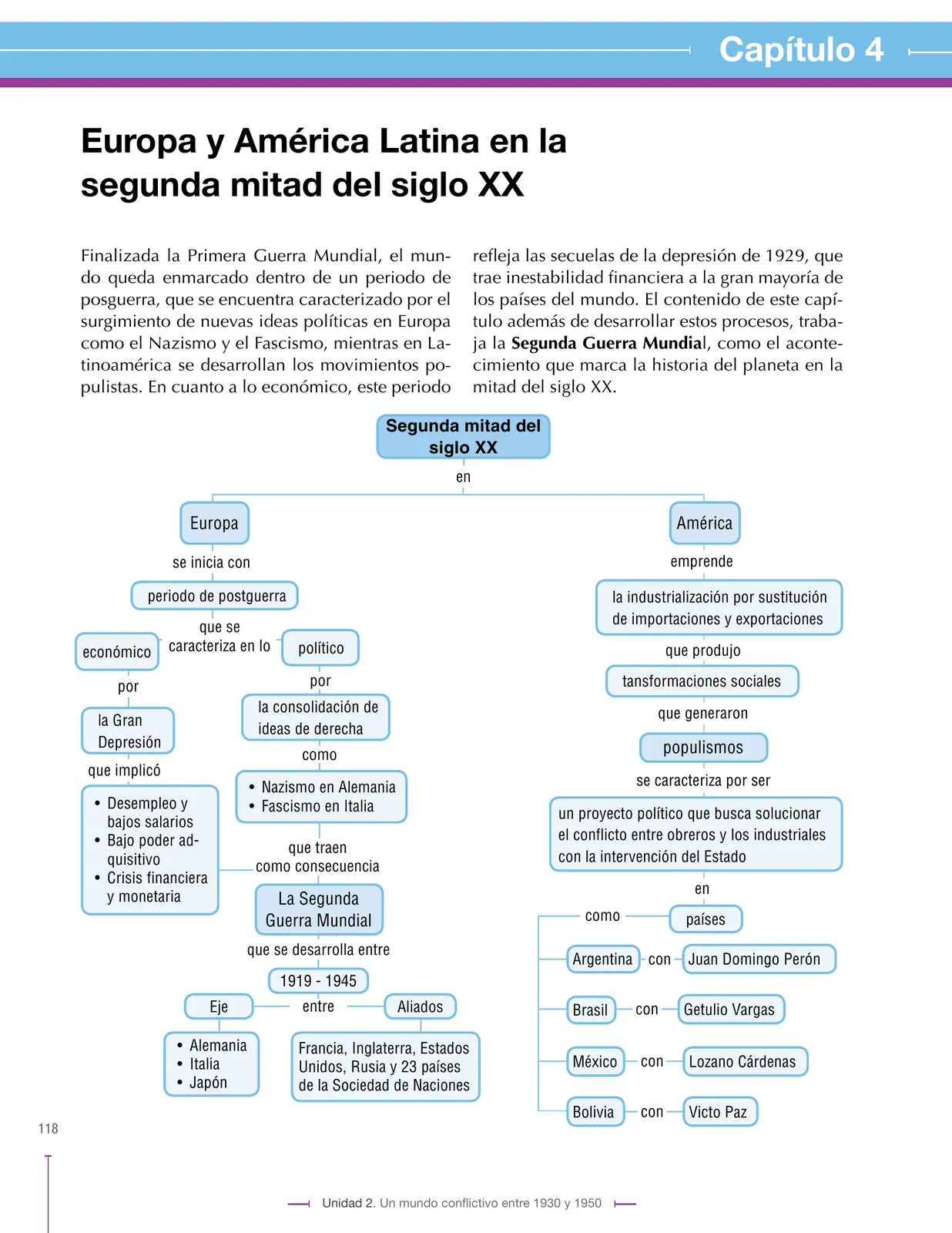 Miniatura página 118 de Ciencias Sociales 9° · Secundaria Activa