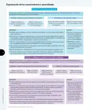 Miniatura página 5 de Ciencias Naturales – Tercero Básico | Texto del Estudiante MINEDUC – Descargar PDF · 2024