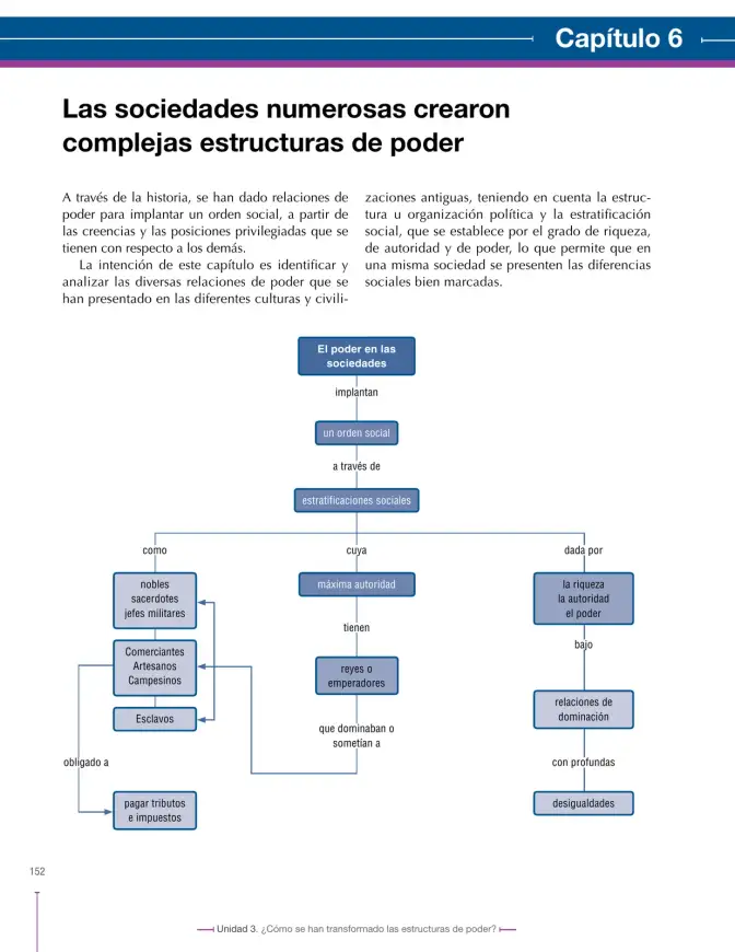 Página 152 de Ciencias Sociales 6° · Secundaria Activa