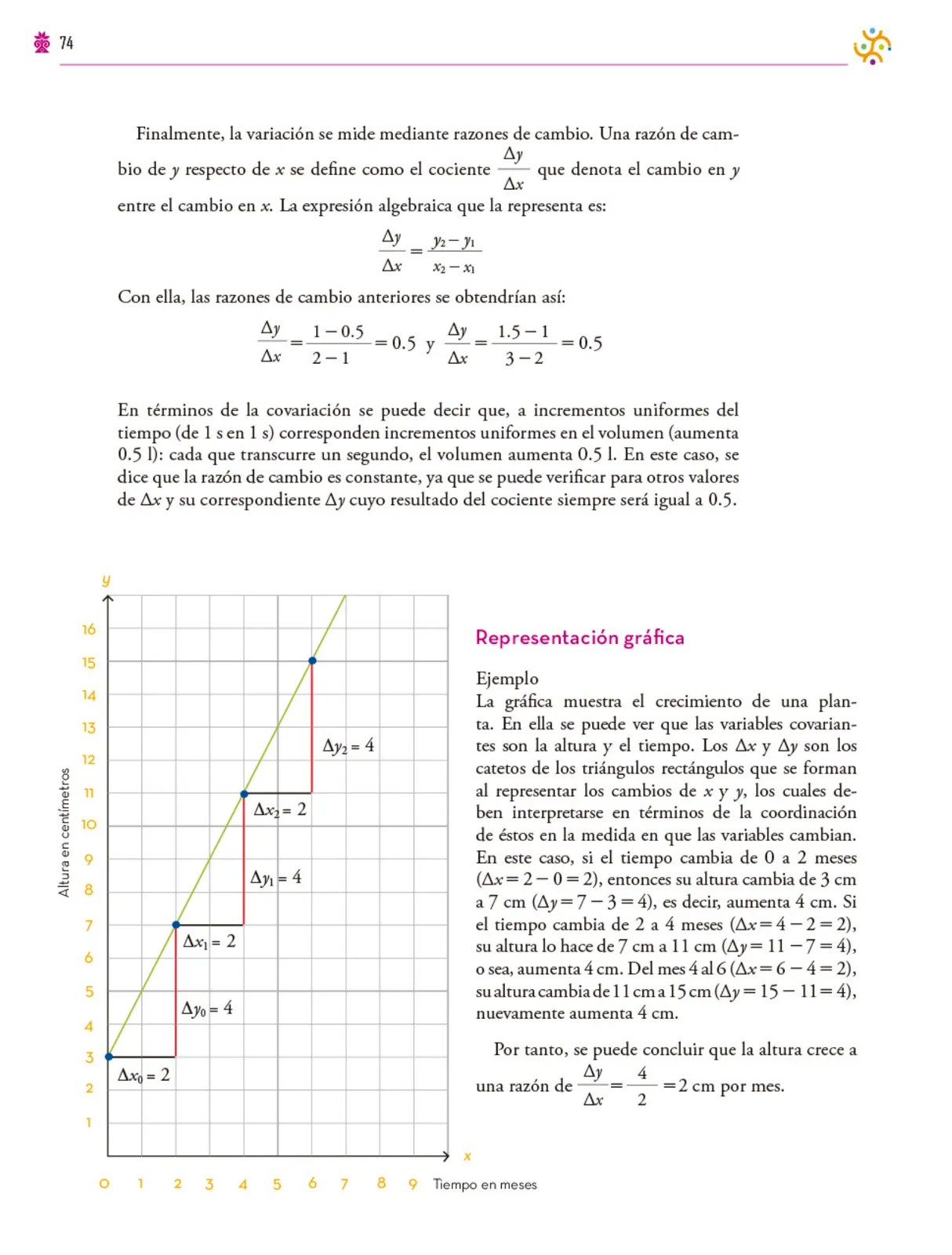 Página 75 de Colección Nanahuatzin. Saberes y pensamiento científico. Libro de Educación Secundaria Grado 3° Ciclo Escolar 2025 - 2026