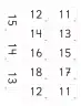 Miniatura página 10 de Matemática – Primero Básico | Texto del Estudiante MINEDUC – Descargar PDF · 2024