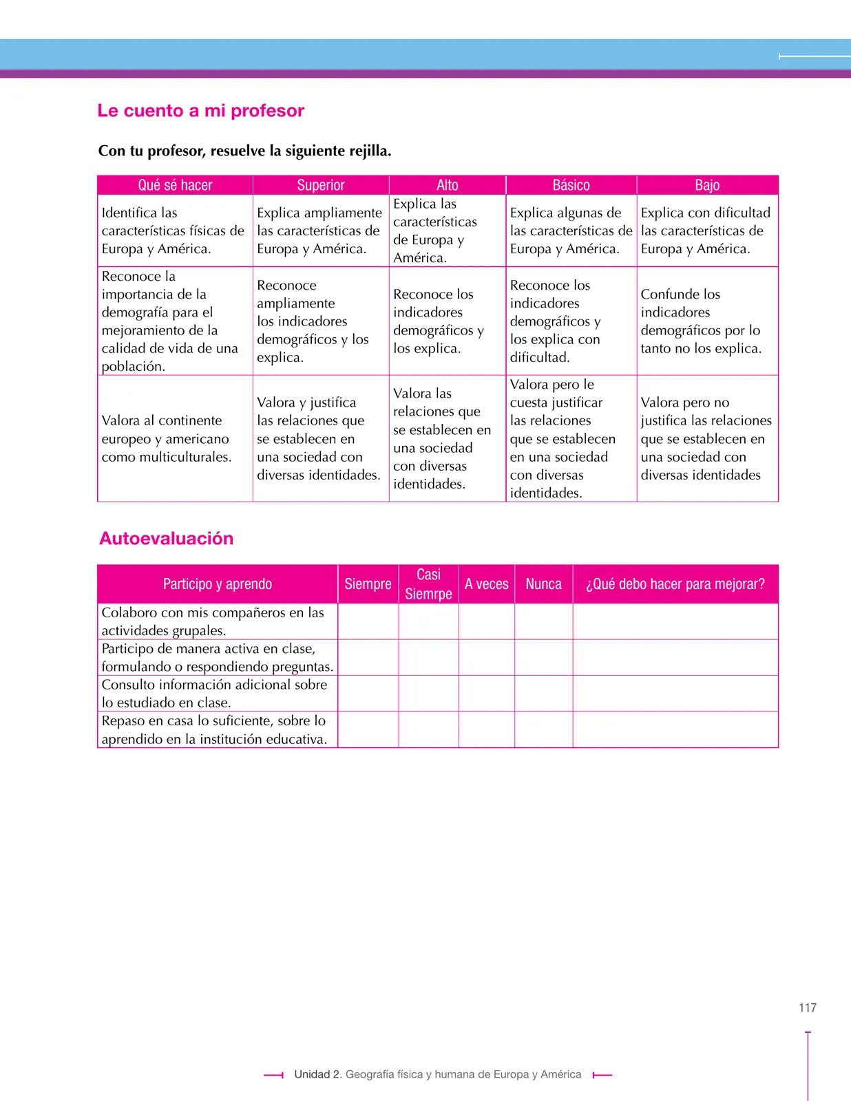 Página 117 de Ciencias Sociales 7° · Secundaria Activa