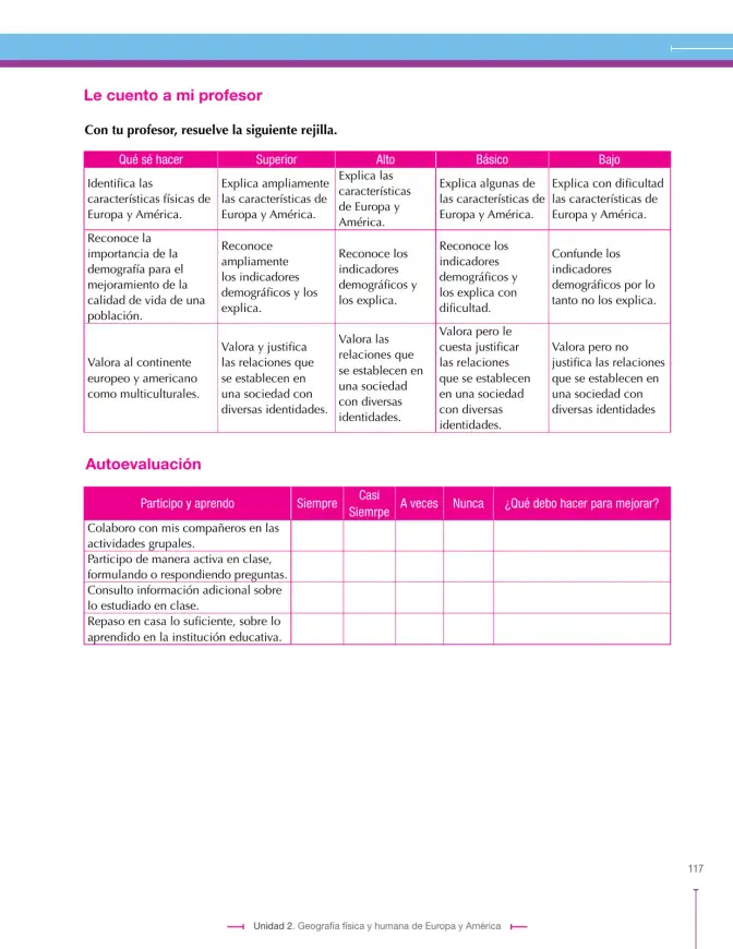 Página 117 de Ciencias Sociales 7° · Secundaria Activa