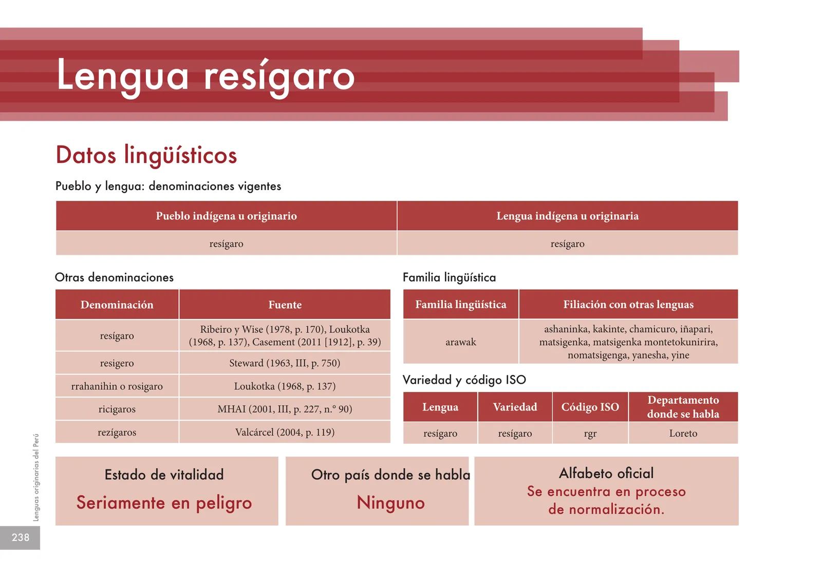 Página 240 de Lenguas originarias del Perú · 2018