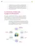 Miniatura página 175 de Colección Ximhai. Lenguajes.   Libro de Educación Secundaria Grado 1°  Ciclo Escolar 2025 - 2026