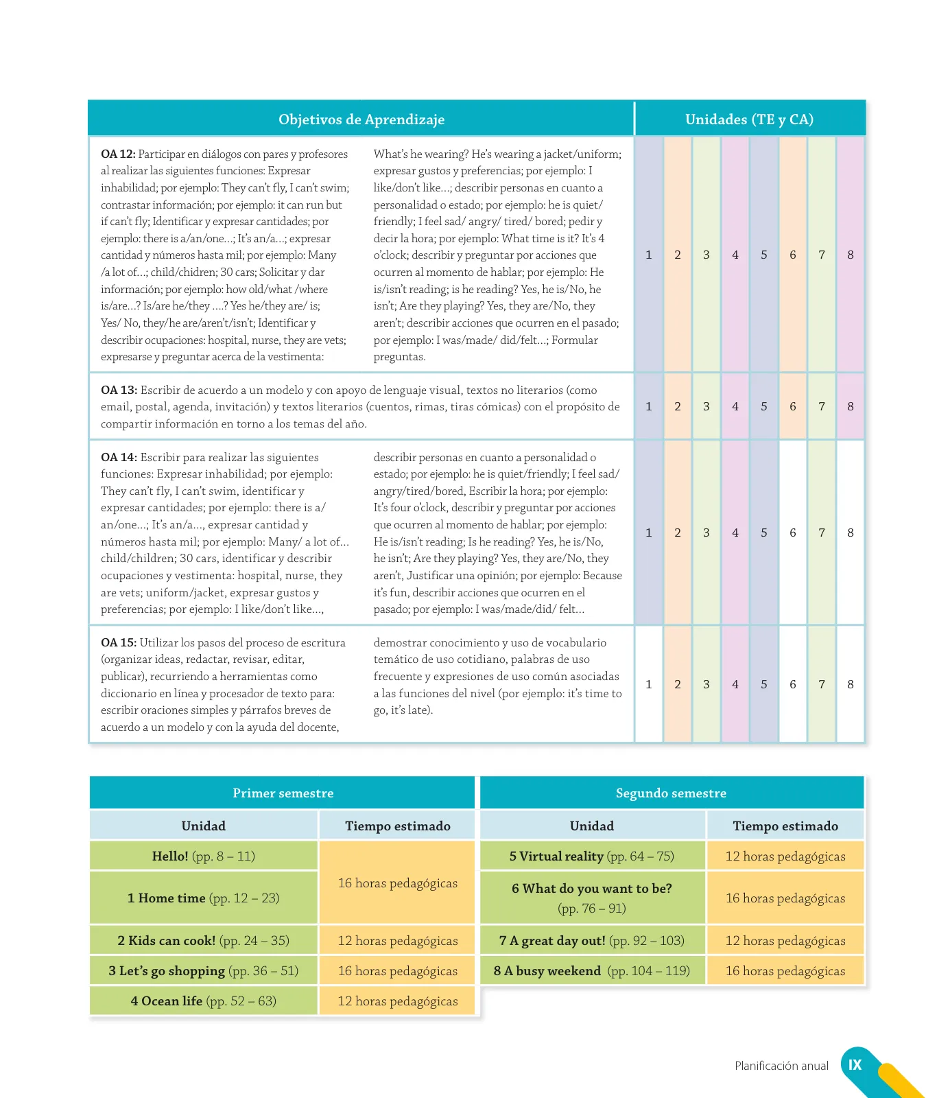 Página 11