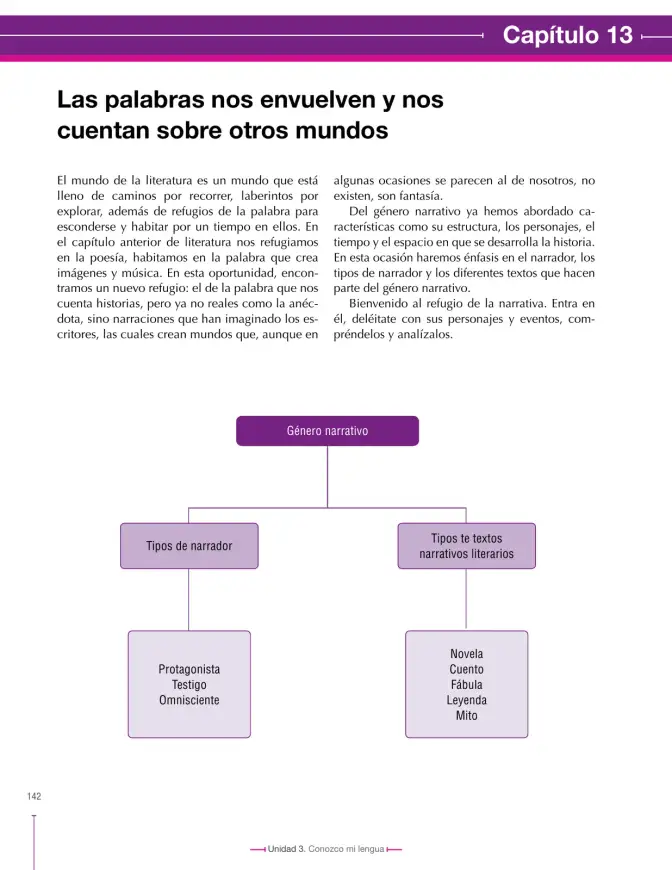 Página 142 de Lenguaje 6° · Secundaria Activa