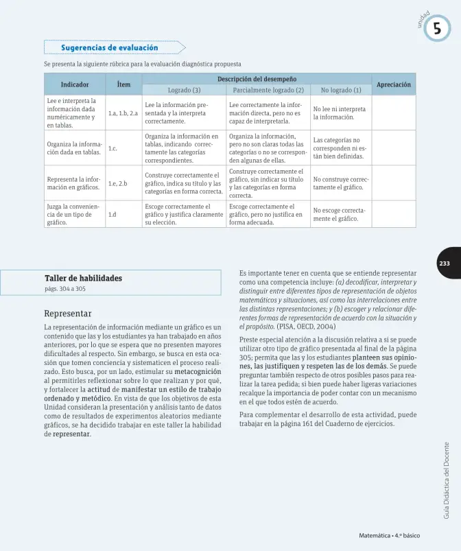 Página 204 de Matemática – Cuarto Básico | Texto del Estudiante MINEDUC – Descargar PDF · 2024
