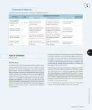 Miniatura página 204 de Matemática – Cuarto Básico | Texto del Estudiante MINEDUC – Descargar PDF · 2024