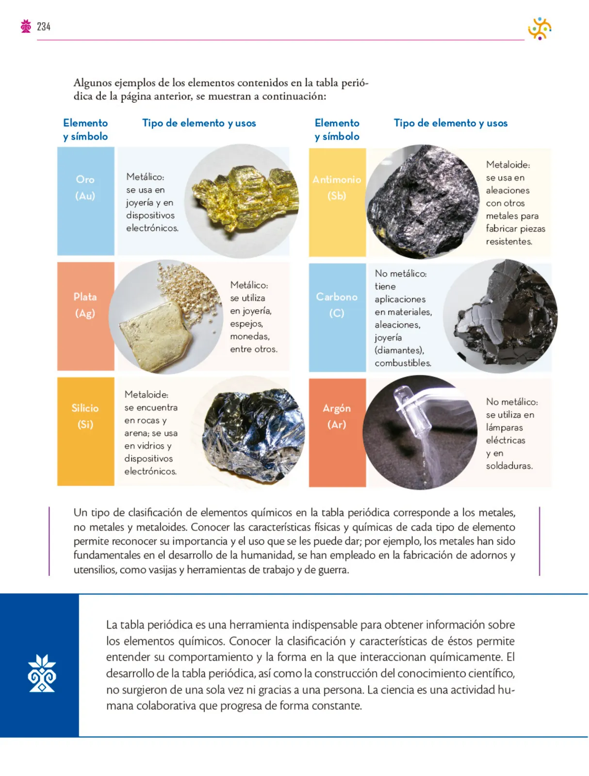 Miniatura página 235 de Colección Nanahuatzin. Saberes y pensamiento científico.   Libro de Educación Secundaria Grado 3°  Ciclo Escolar 2025 - 2026