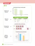 Miniatura página 165 de Matemática – Segundo Básico | Texto del Estudiante MINEDUC – Descargar PDF · 2024