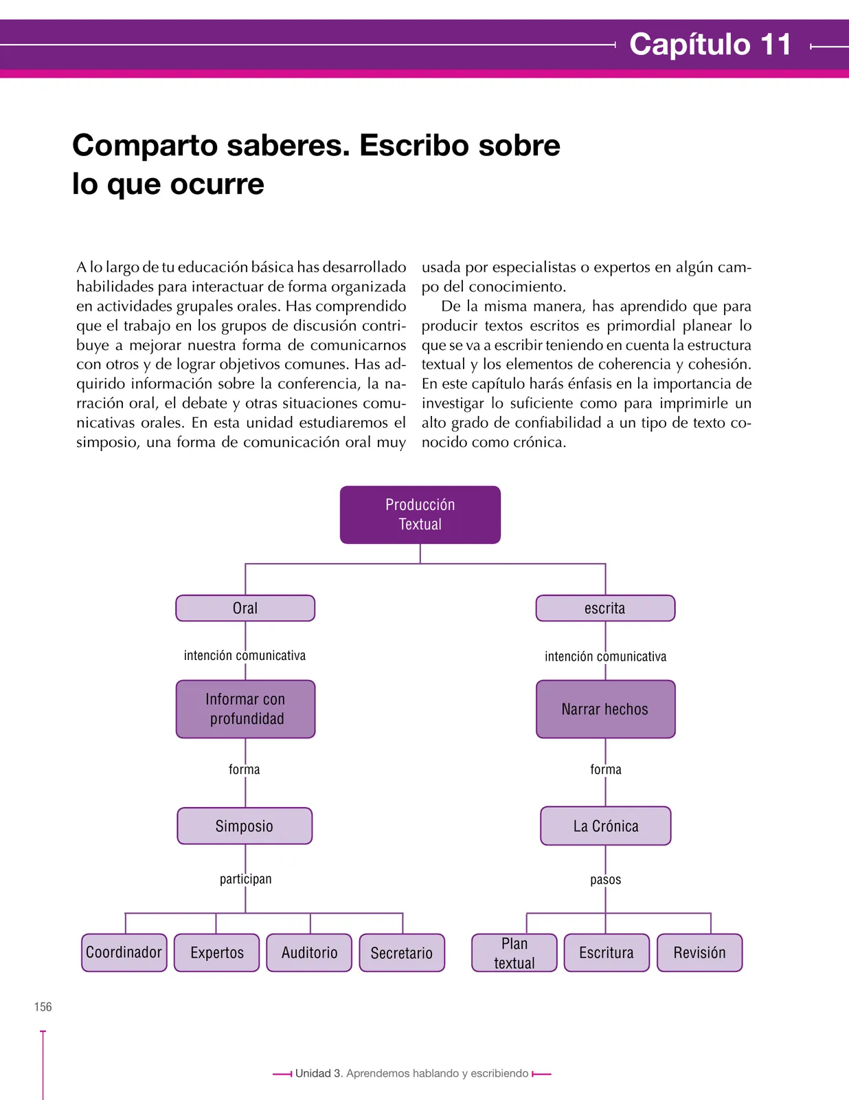 Miniatura página 156 de Lenguaje 9° · Secundaria Activa