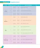 Miniatura página 12 de Inglés – Cuarto Básico | Texto del Estudiante MINEDUC – Descargar PDF · 2024