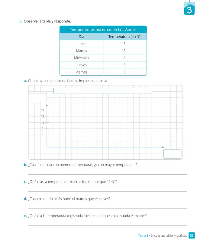 Página 117 de Matemática – Tercero Básico | Texto del Estudiante MINEDUC – Descargar PDF · 2024