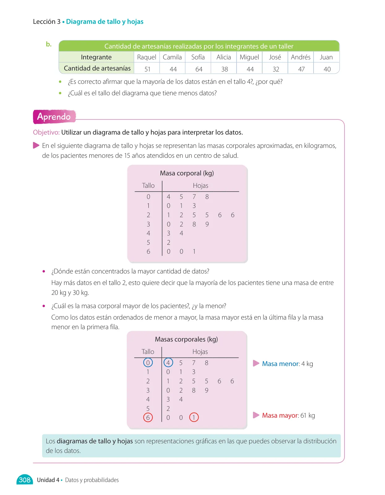 Página 252 de Matemática – Quinto Básico | Texto del Estudiante MINEDUC – Descargar PDF · 2024