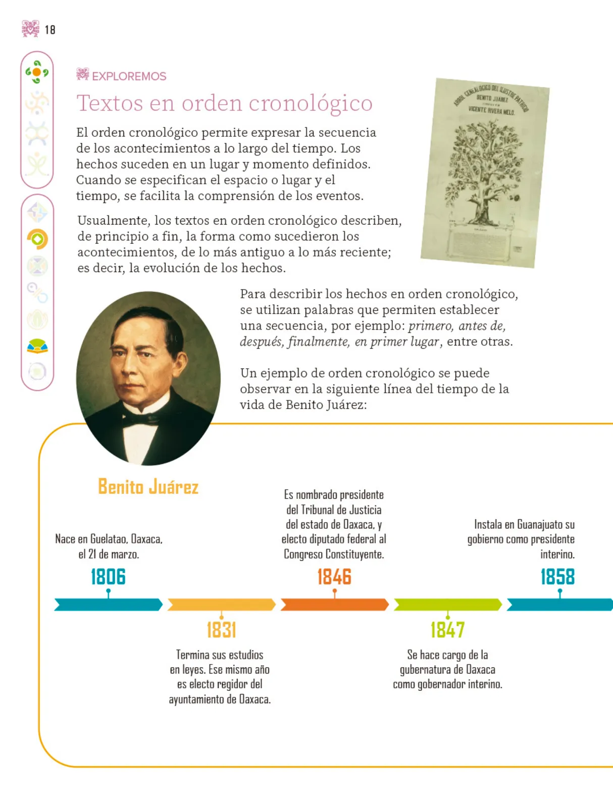 Miniatura página 19 de Nuestros saberes: Libro para alumnos, maestros y familia.   Libro de Educación Primaria Grado 3°  Ciclo Escolar 2025 - 2026