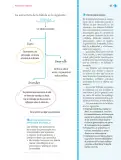 Miniatura página 86 de Nuestros saberes: Libro para alumnos, maestros y familia.   Libro de Educación Primaria Grado 2°  Ciclo Escolar 2025 - 2026