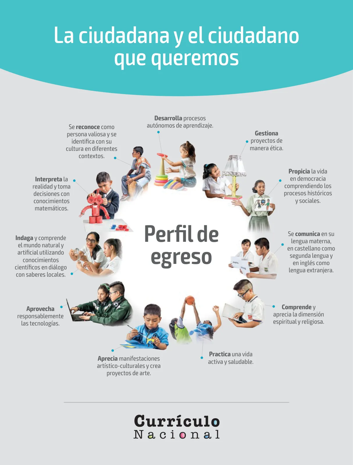 Página 2 de Cuadernillo de Comunicación 3, tercer grado de Primaria · 2023