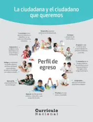 Página de Cuadernillo de Comunicación 3, tercer grado de Primaria · 2023