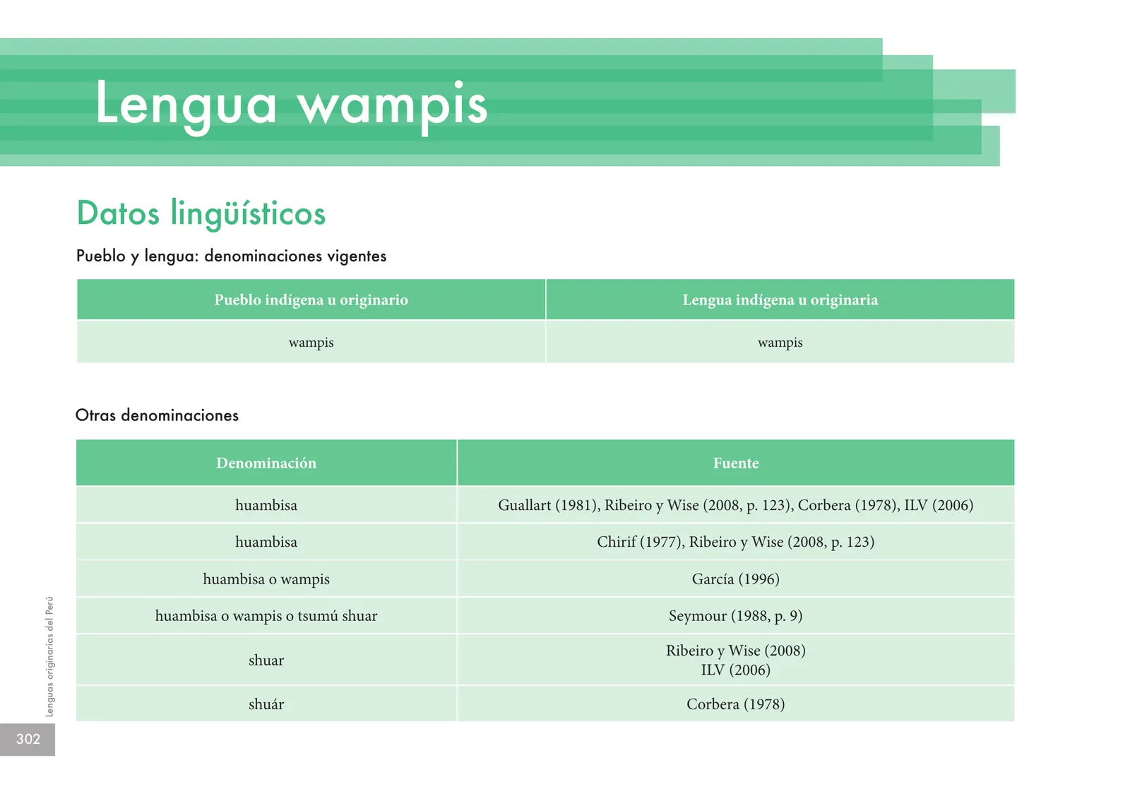 Página 304 de Lenguas originarias del Perú · 2018