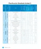 Miniatura página 16 de Libro de Sumo Primero – Sexto Básico | Texto del Estudiante MINEDUC – Descargar PDF · 2024