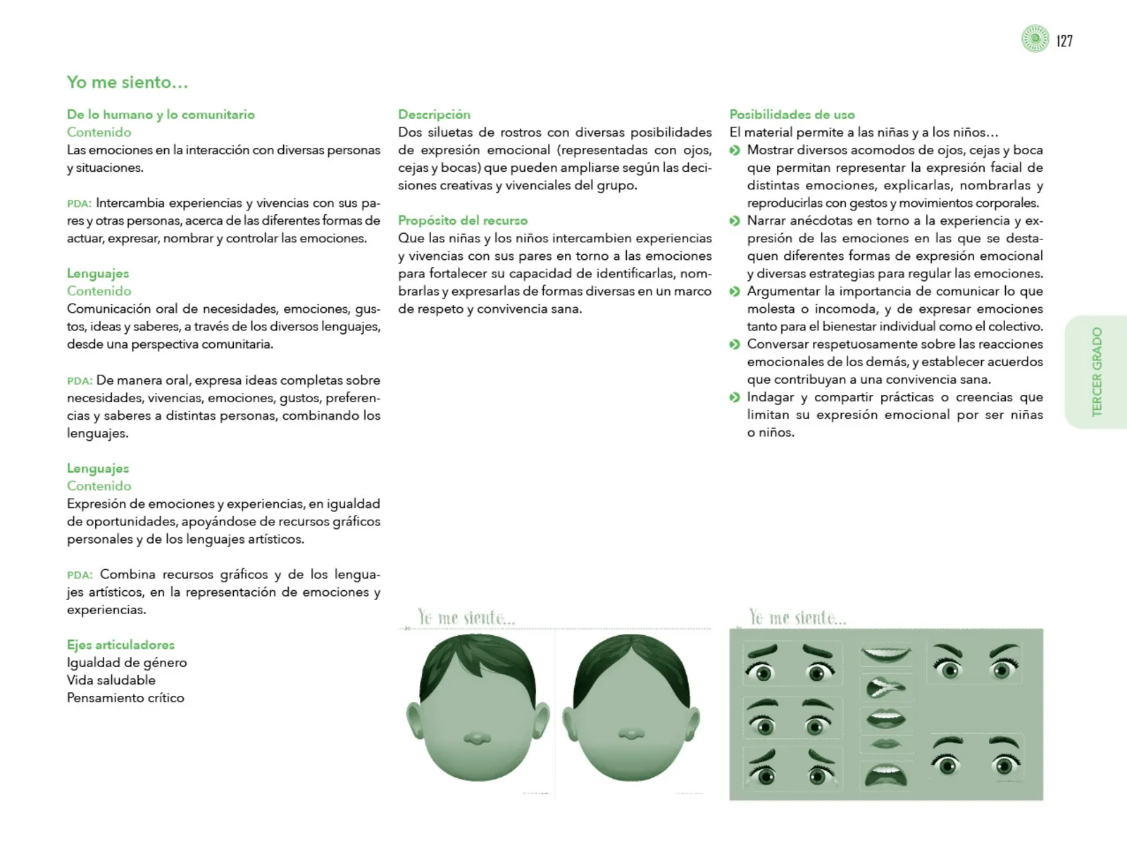 Miniatura página 128 de Posibilidades de trabajo para la acción transformadora y el codiseño. Ficheros. Fase 2  Libro de Educación Preescolar Grado 1°, 2°, 3°  Ciclo Escolar 2025 - 2026