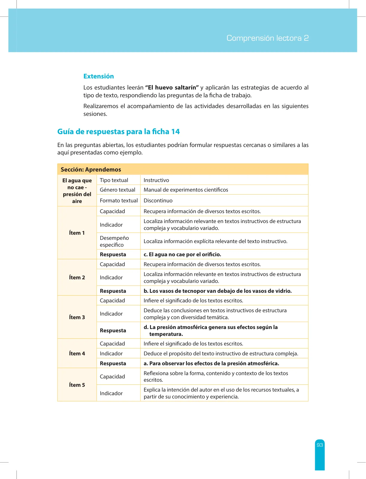 Página 95 de Comprensión lectora 2 : manual para el docente de segundo grado de Secundaria · 2017