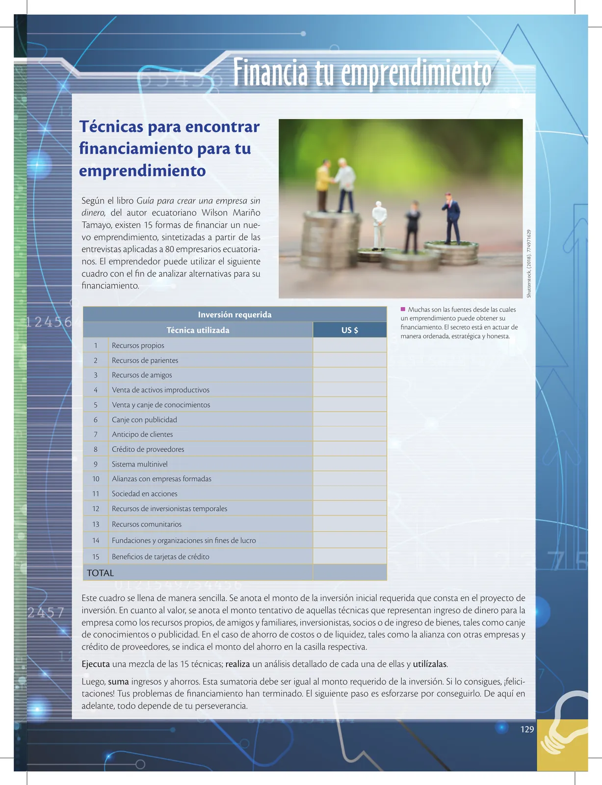 Página 129 de Emprendimiento Y Gestion · 3ro BGU · 2019