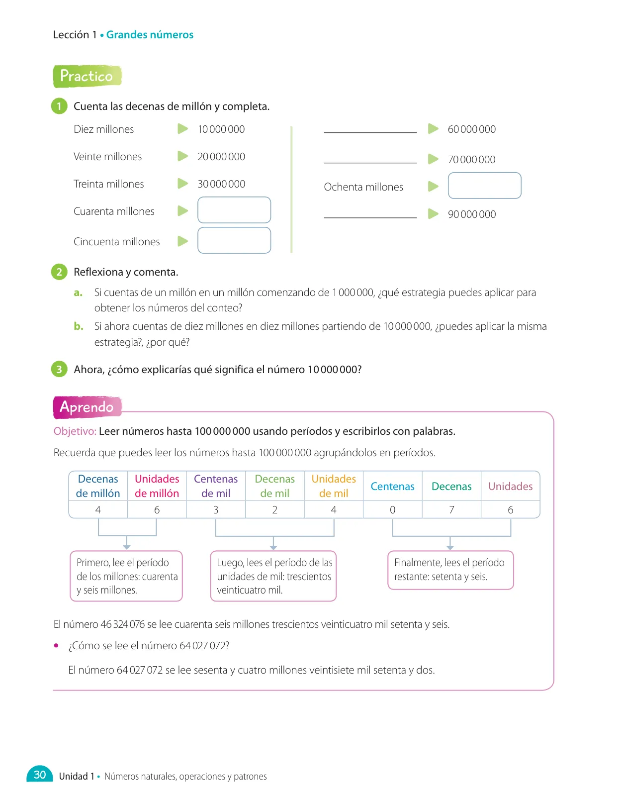 Página 96 de Matemática – Quinto Básico | Texto del Estudiante MINEDUC – Descargar PDF · 2024