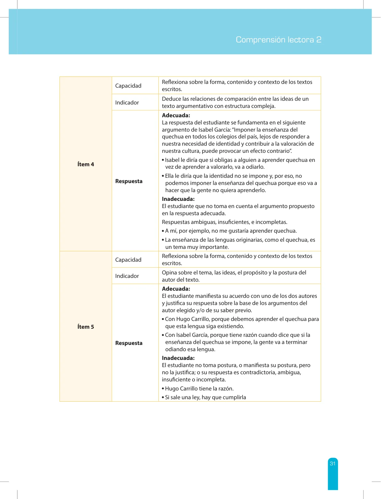 Página 33 de Comprensión lectora 2 : manual para el docente de segundo grado de Secundaria · 2017