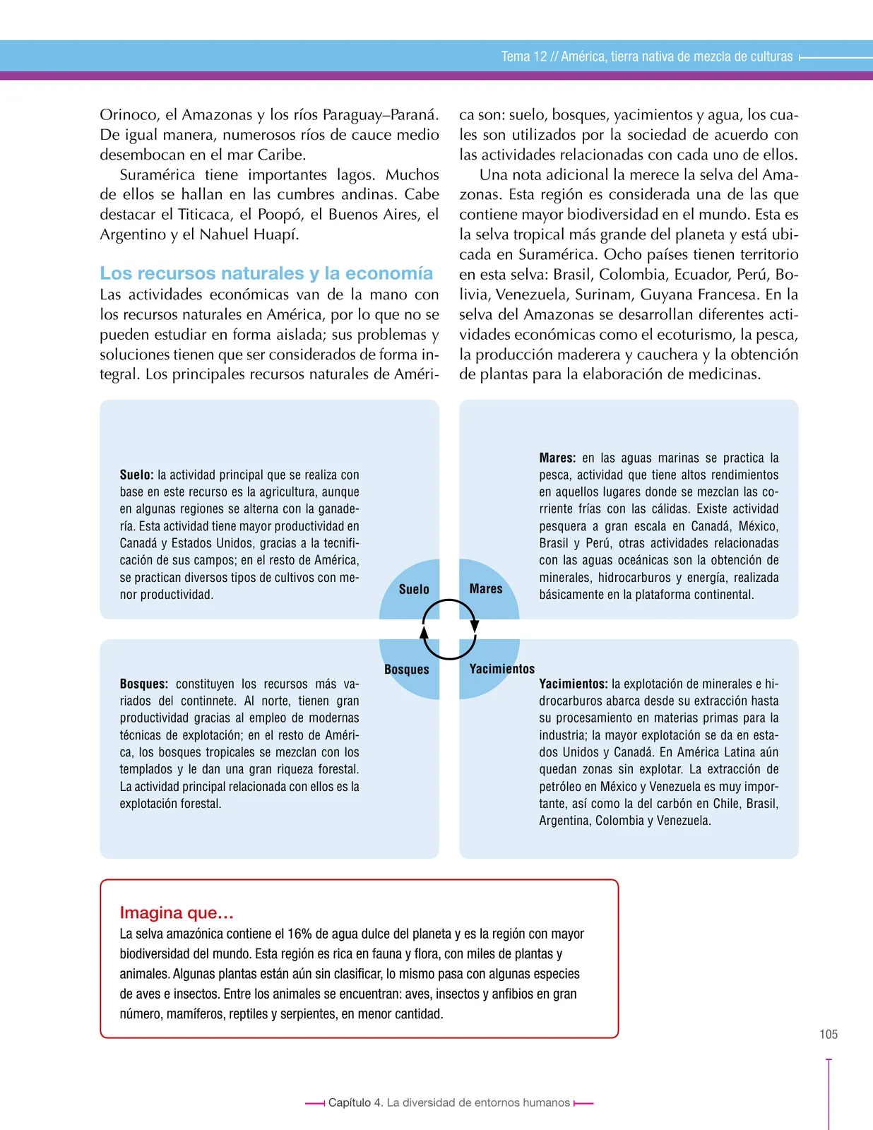 Miniatura página 105 de Ciencias Sociales 6° · Secundaria Activa