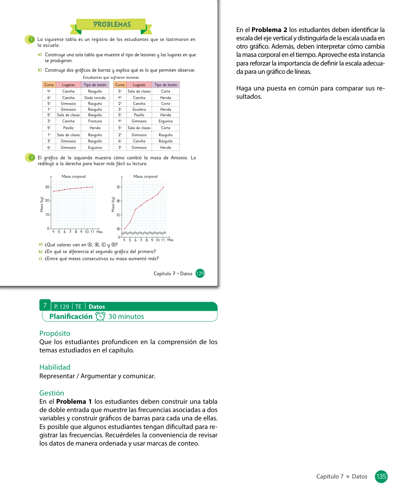Miniatura página 137 de Sumo Primero – Quinto Básico | Texto del Estudiante MINEDUC – Descargar PDF · 2024