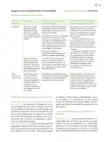 Miniatura página 54 de Modalidades de trabajo para la acción transformadora y el codiseño  Libro de Educación Preescolar Grado 1°, 2°, 3°  Ciclo Escolar 2025 - 2026