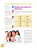 Miniatura página 96 de Emprendimiento Y Gestion 2° · Bgu 2 Emprendimiento Y Gestion 2019 · 2019