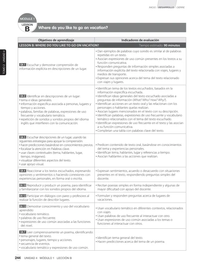 Página 140 de Inglés – Sexto Básico | Student’s Book MINEDUC – Descargar PDF · 2024