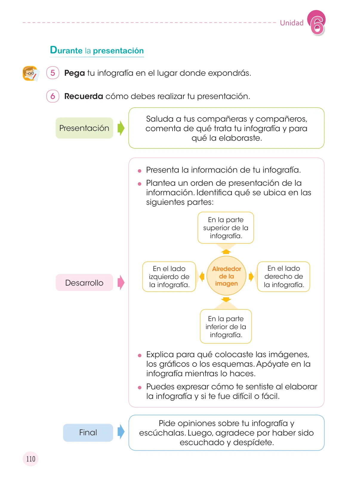 Página 112 de Comunicación 4 : cuaderno de trabajo para cuarto grado de Educación Primaria 2019 · 2019
