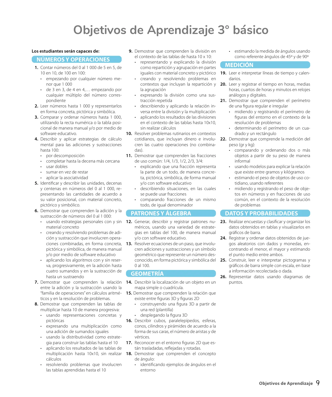 Miniatura página 11 de Sumo Primero – Tercero Básico | Texto del Estudiante MINEDUC – Descargar PDF · 2024