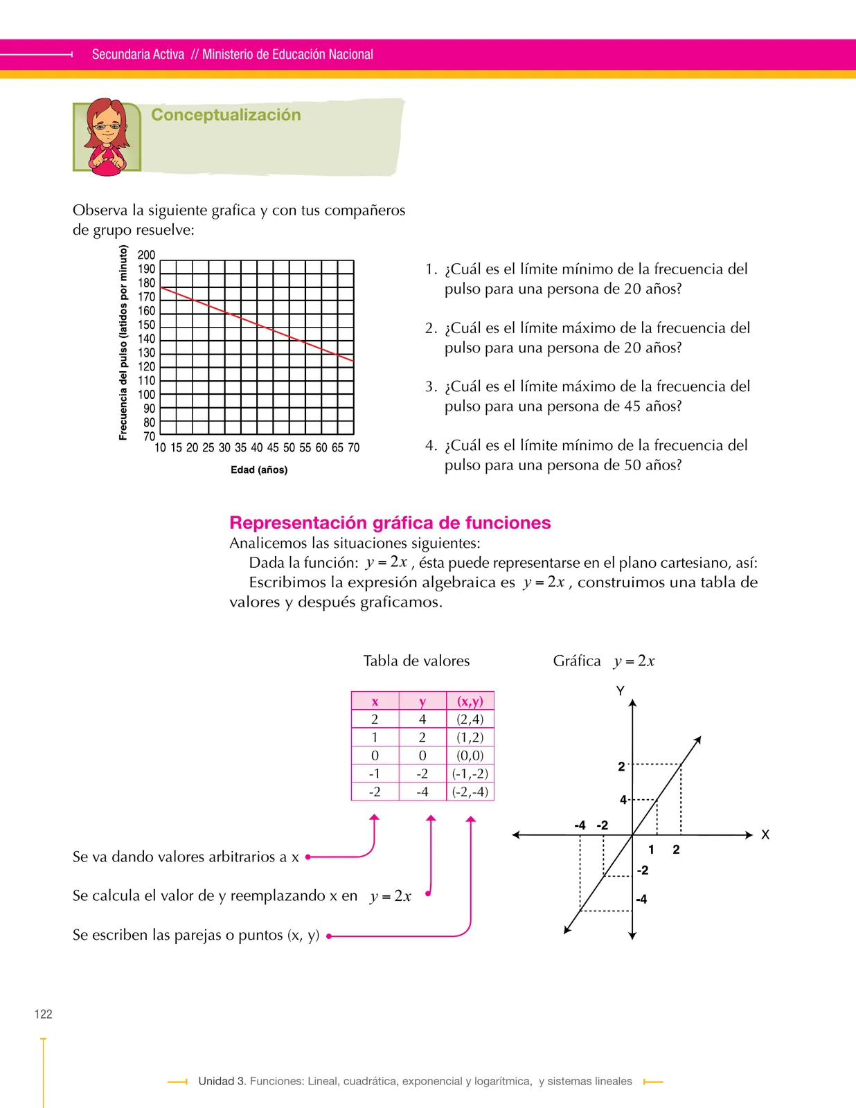 Página 122 de Matematica 9° · Secundaria Activa