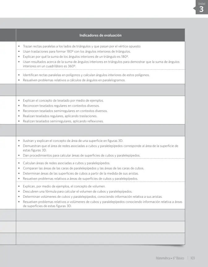 Página 31 de Matemática – Sexto Básico | Texto del Estudiante MINEDUC – Descargar PDF · 2024