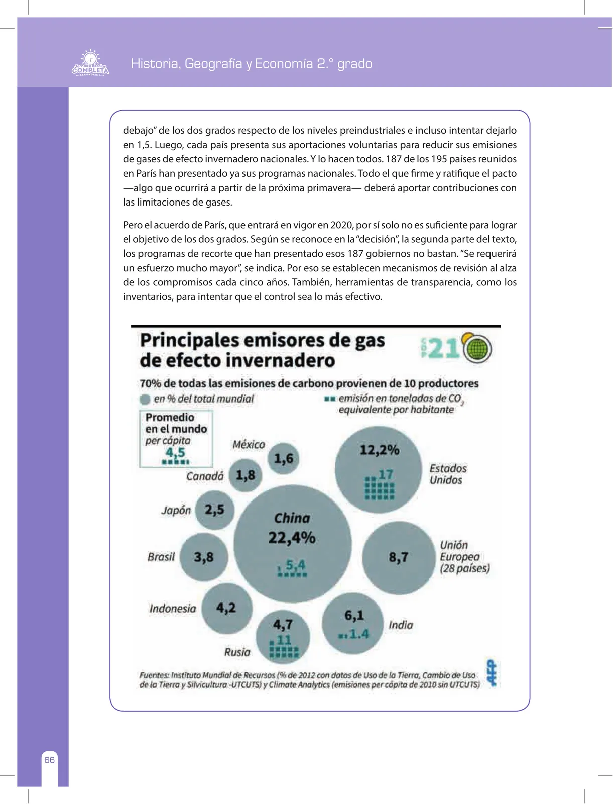 Página 66 de Historia, Geografía y Economía 2 : cuaderno de reforzamiento pedagógico - JEC ﻿ · 2016