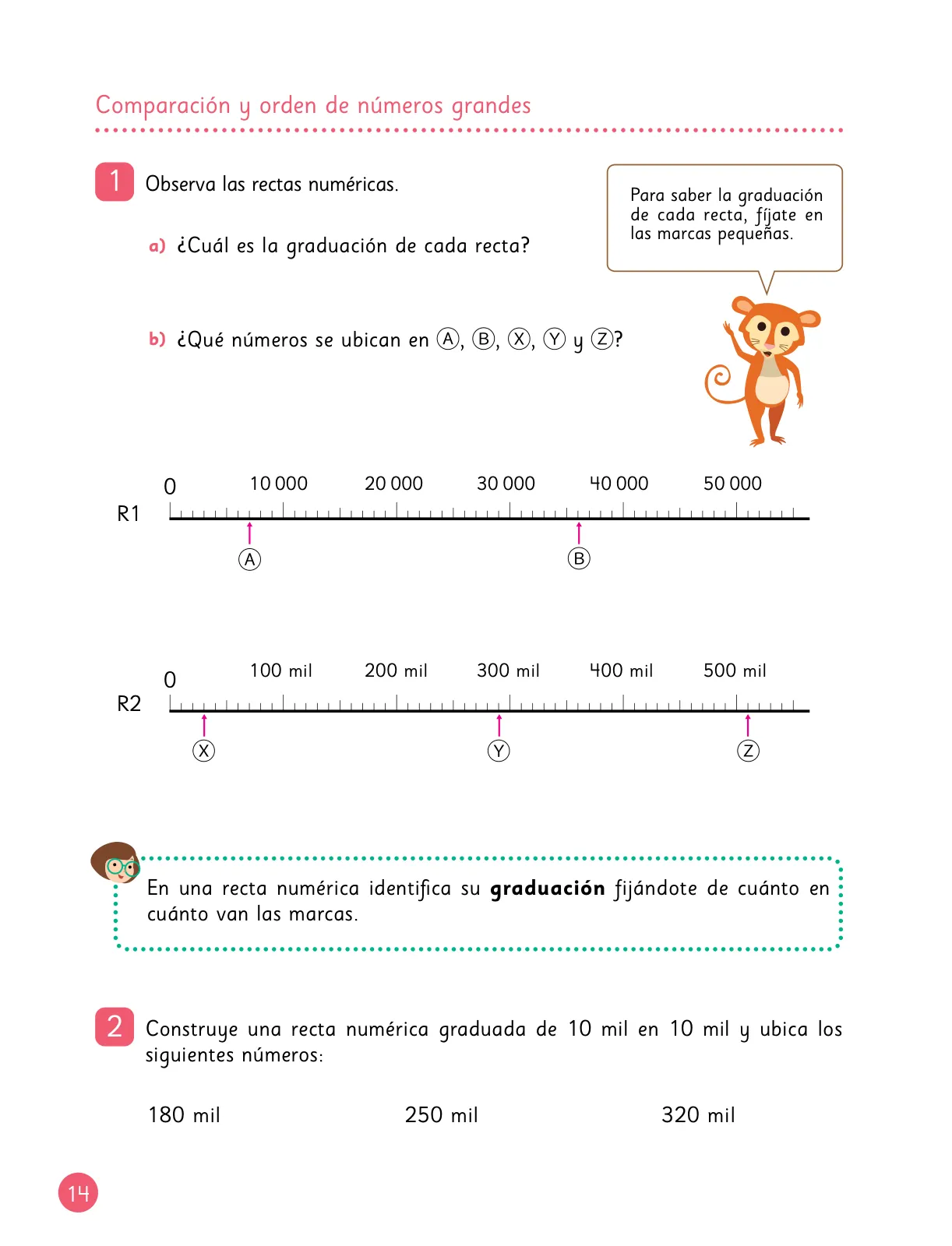 Página 15 de Sumo Primero – Quinto Básico | Texto del Estudiante MINEDUC – Descargar PDF · 2024