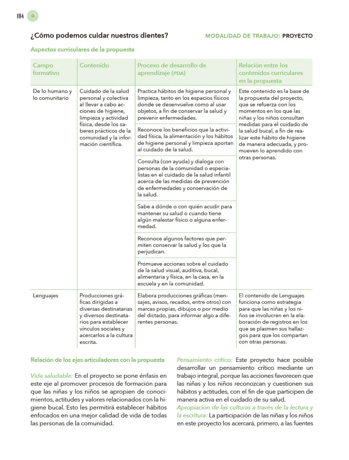 Miniatura página 185 de Modalidades de trabajo para la acción transformadora y el codiseño  Libro de Educación Preescolar Grado 1°, 2°, 3°  Ciclo Escolar 2025 - 2026