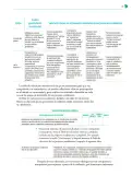 Miniatura página 36 de Colección Sk´asolil. Nuestro libro de Proyectos. Tomo I.    Libro de Educación Telesecundaria Grado 2°  Ciclo Escolar 2025 - 2026
