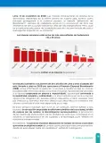 Miniatura página 81 de Fichas de aprendizaje de Comunicación 3 · 2024