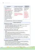 Miniatura página 38 de La planificación del proceso de enseñanza aprendizaje y la evaluación formativa en Ciclo I : guía cartilla de orientación planificación educativa · 2024