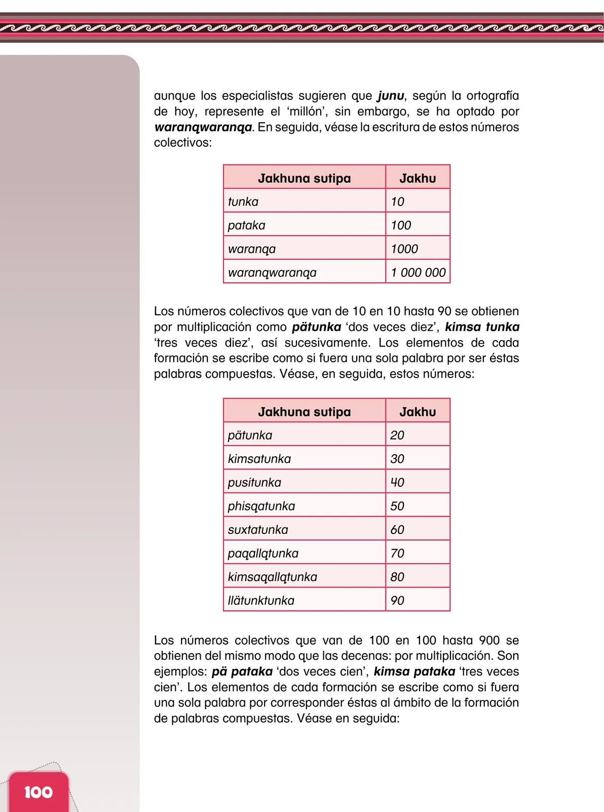 Página 102 de Aymara arutha chiqapa qillqañataki panka = Manual de escritura Aimara · 2021