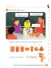 Miniatura página 146 de Sumo Primero – Quinto Básico | Texto del Estudiante MINEDUC – Descargar PDF · 2024